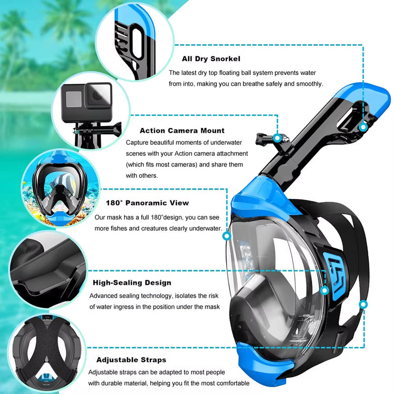 Coralefa Snorkel Mask For Adults