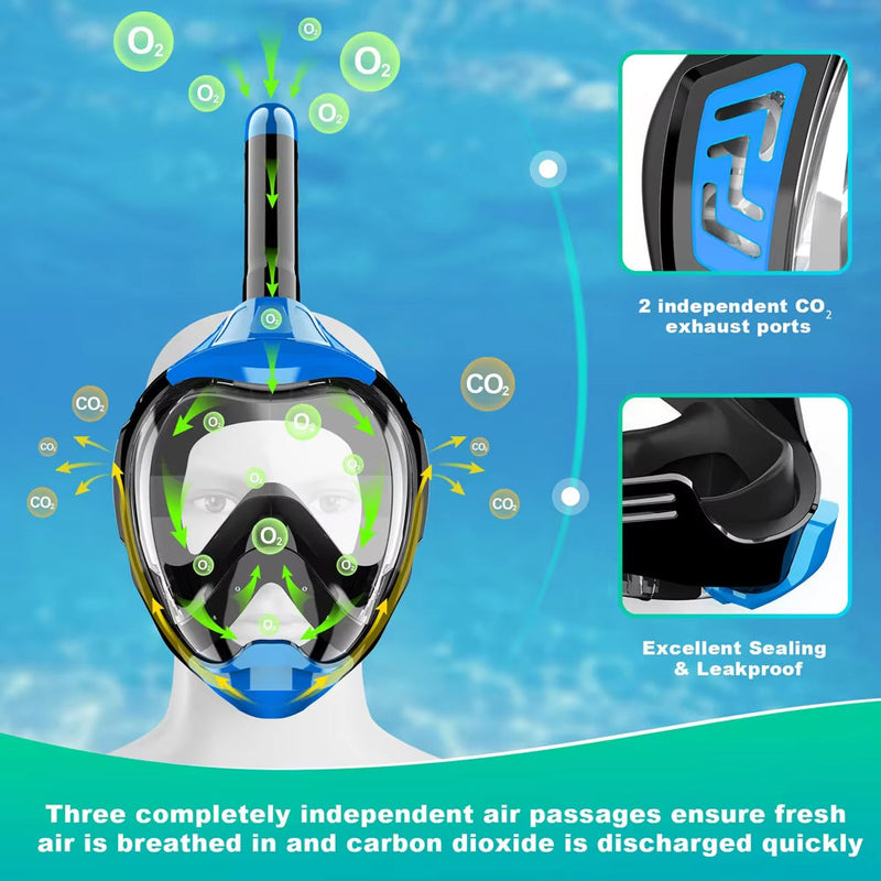 Coralefa Snorkel Mask For Adults