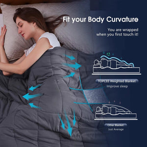 Coziquex Weighted Blankets