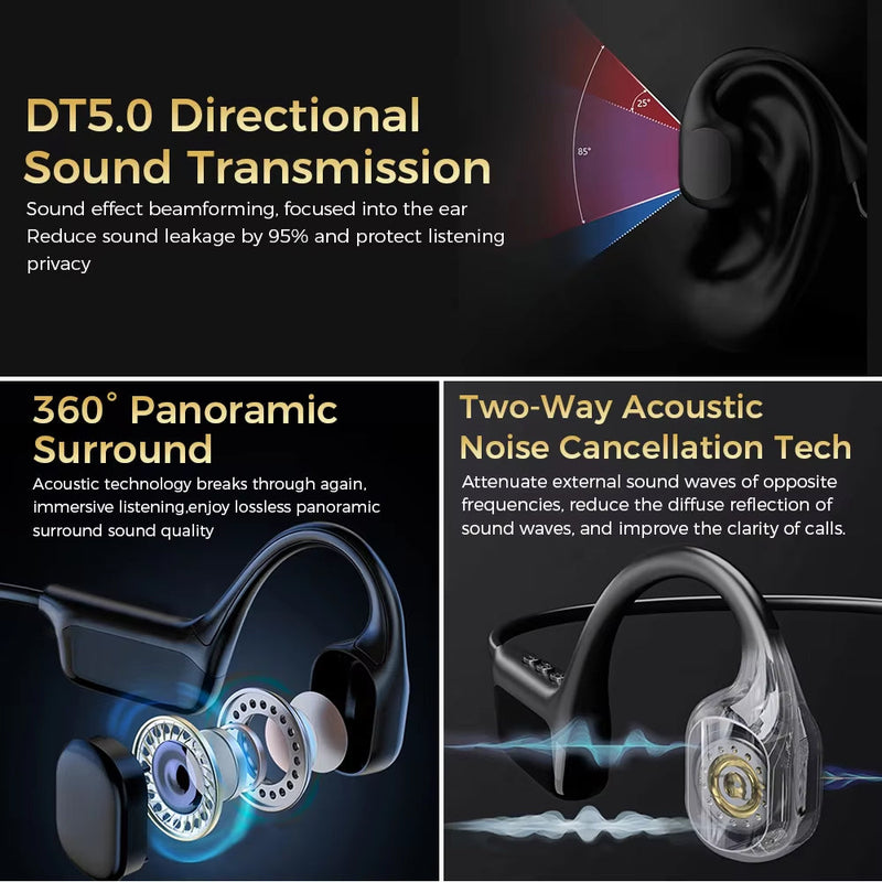 Cranovib V2 Cycling Headphones