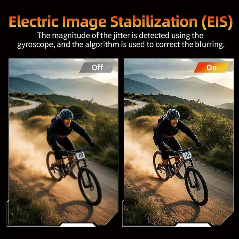 RoveCamet Camera for Bike Riding
