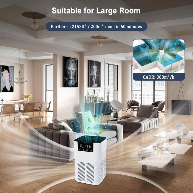 Buddemas Pet Air Purifier