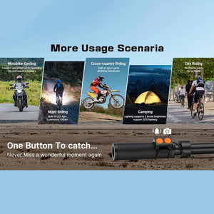 RoveCamet Camera for Cyclists