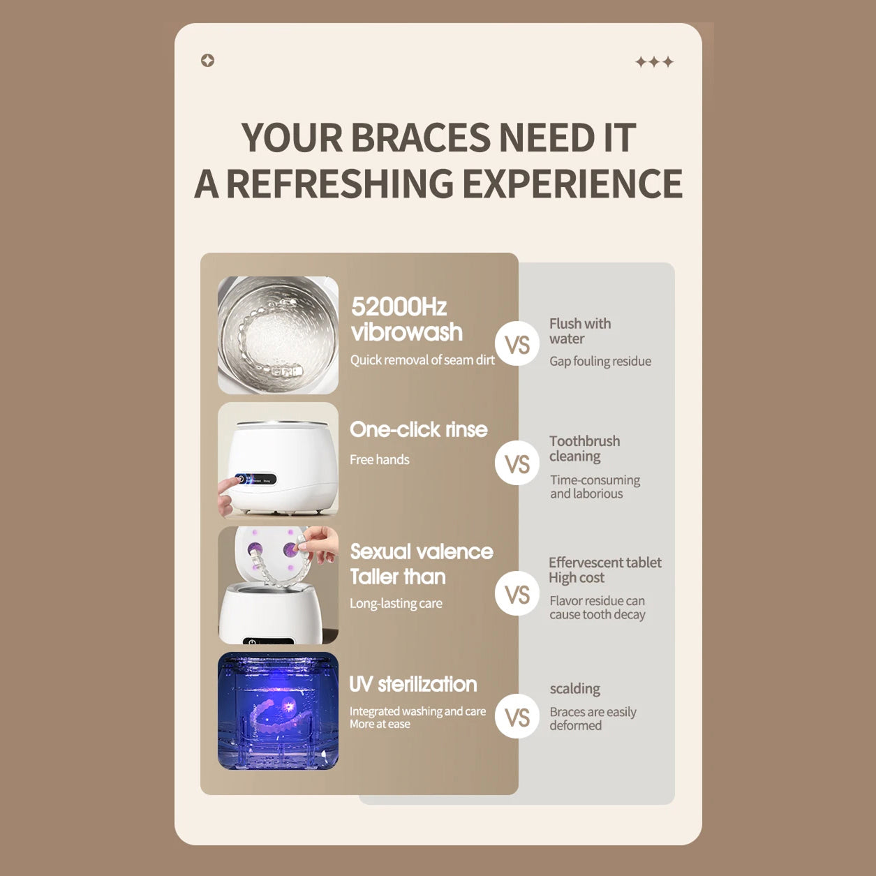 Denturexi Retainer Cleaner
