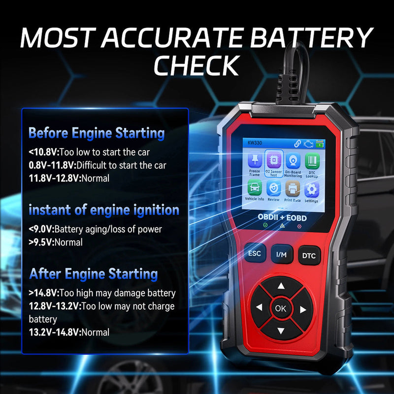 DiaxLink OBD2 Scanner