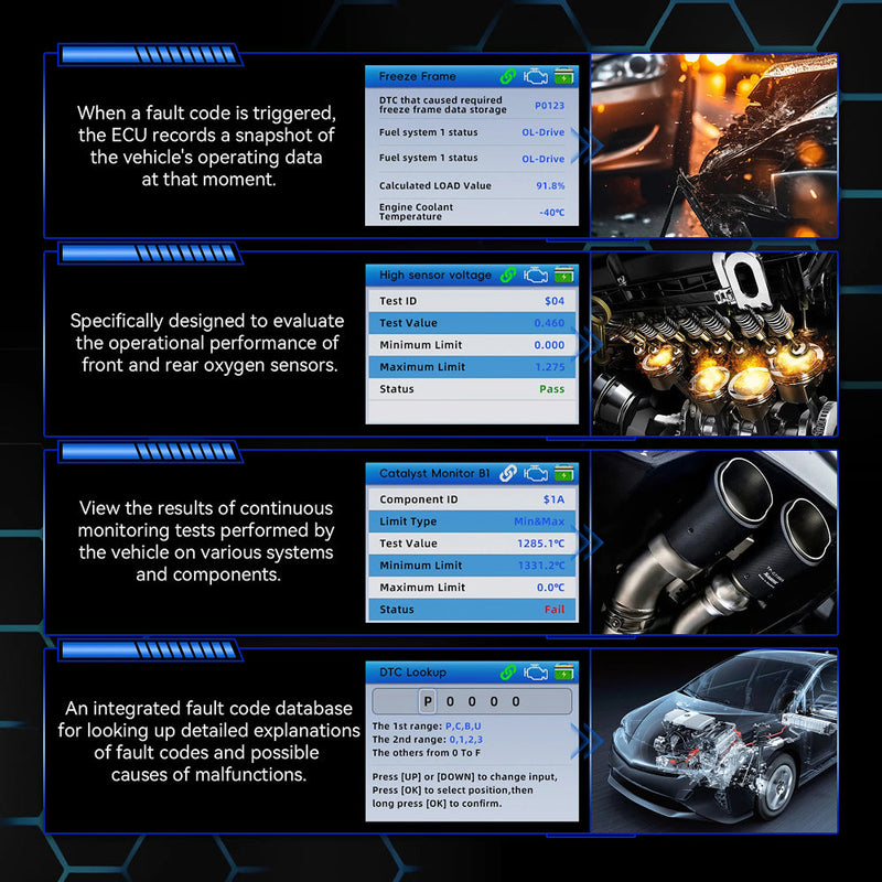 DiaxLink OBD2 Scanner