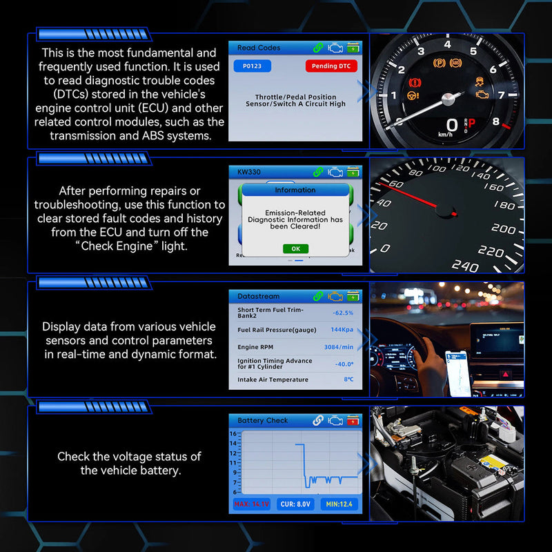 DiaxLink OBD2 Scanner
