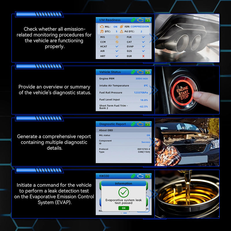 DiaxLink OBD2 Scanner
