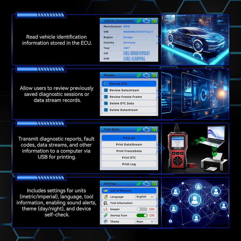 DiaxLink OBD2 Scanner