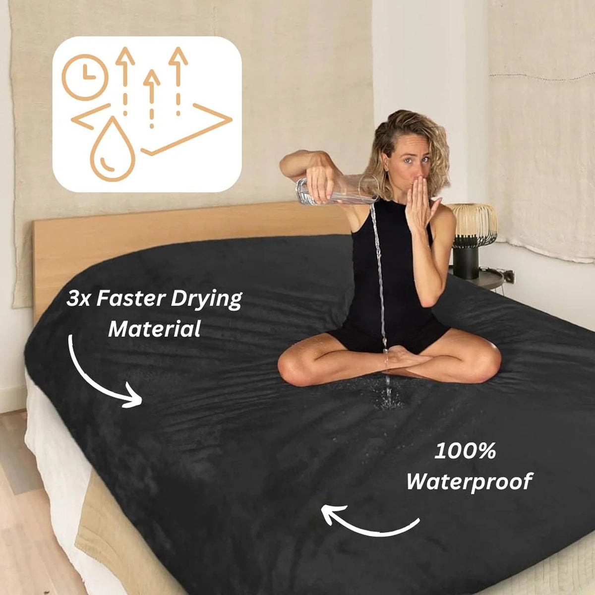DryNestur Waterproof Blanket UK