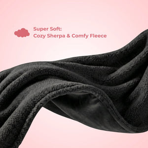 DryNestur Waterproof Blanket UK