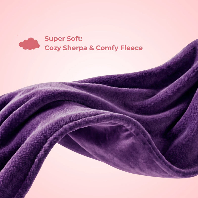 DryNestur Waterproof Blanket UK