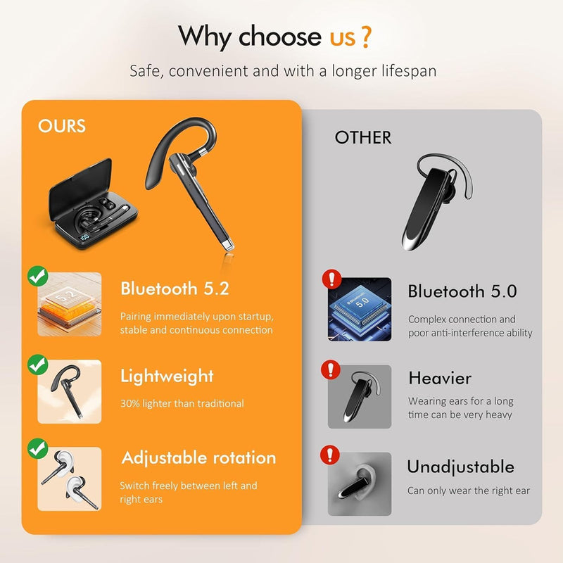 EzyTalux Bluetooth Headset For Truck Drivers