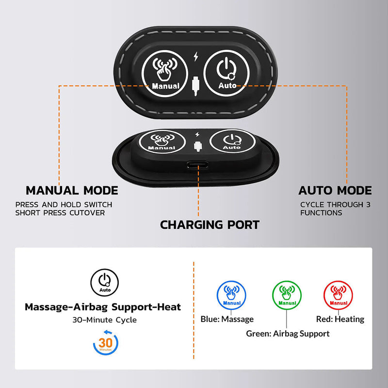 LumbaxGo Lower Back Massager