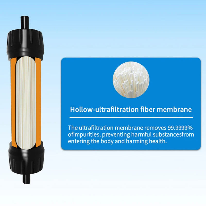 FiltSipy Water Filter Straw