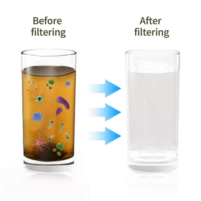 FiltSipy Water Filter Straw
