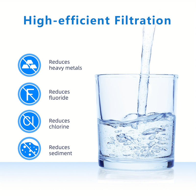 FiltSipy Water Filter Straw