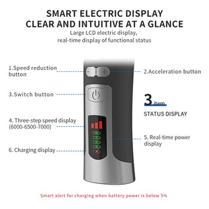 FuriCutx Dog Hair Clippers for Thick Hair