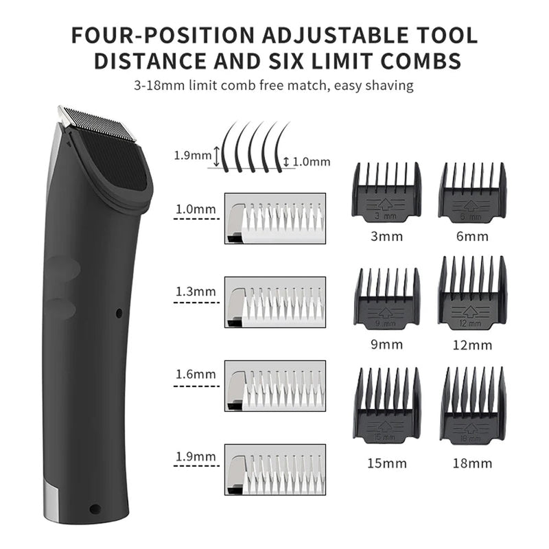 FuriCutx Dog Hair Clippers for Thick Hair