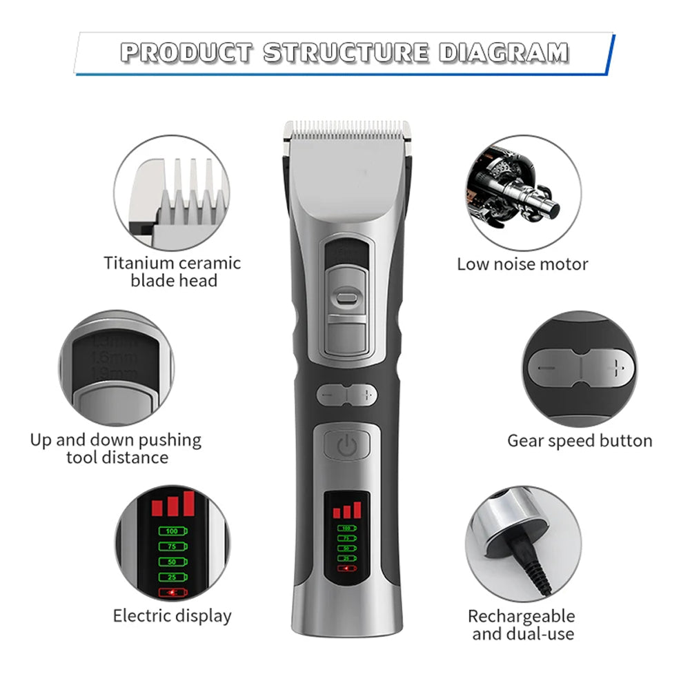FuriCutx Dog Hair Clippers for Thick Hair