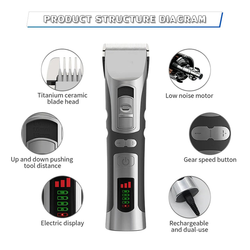 FurixCat Cat Hair Clipper