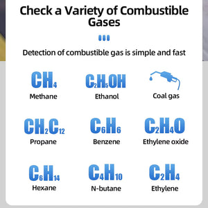 Gasdetex Gas Leak Detector