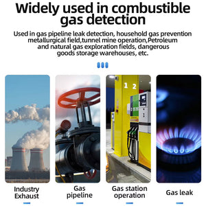 Gasdetex Gas Leak Detector