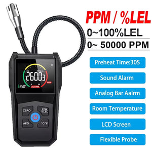 Gasdetex Gas Leak Detector