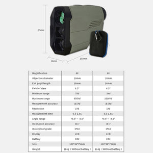 GolfiRay Golf Rangefinder