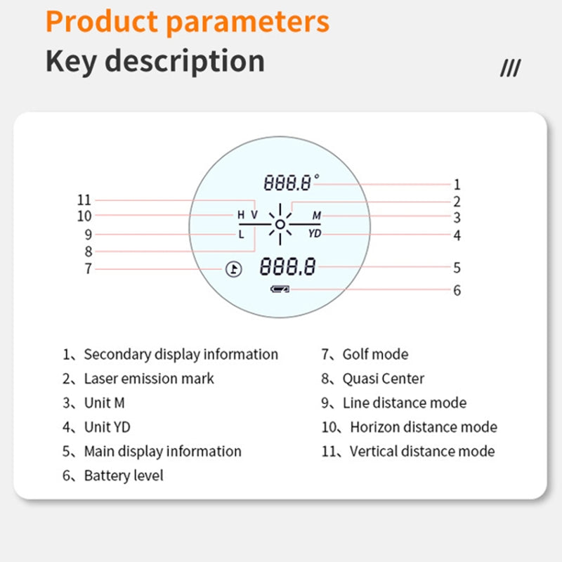 GolfiRay Golf Rangefinder