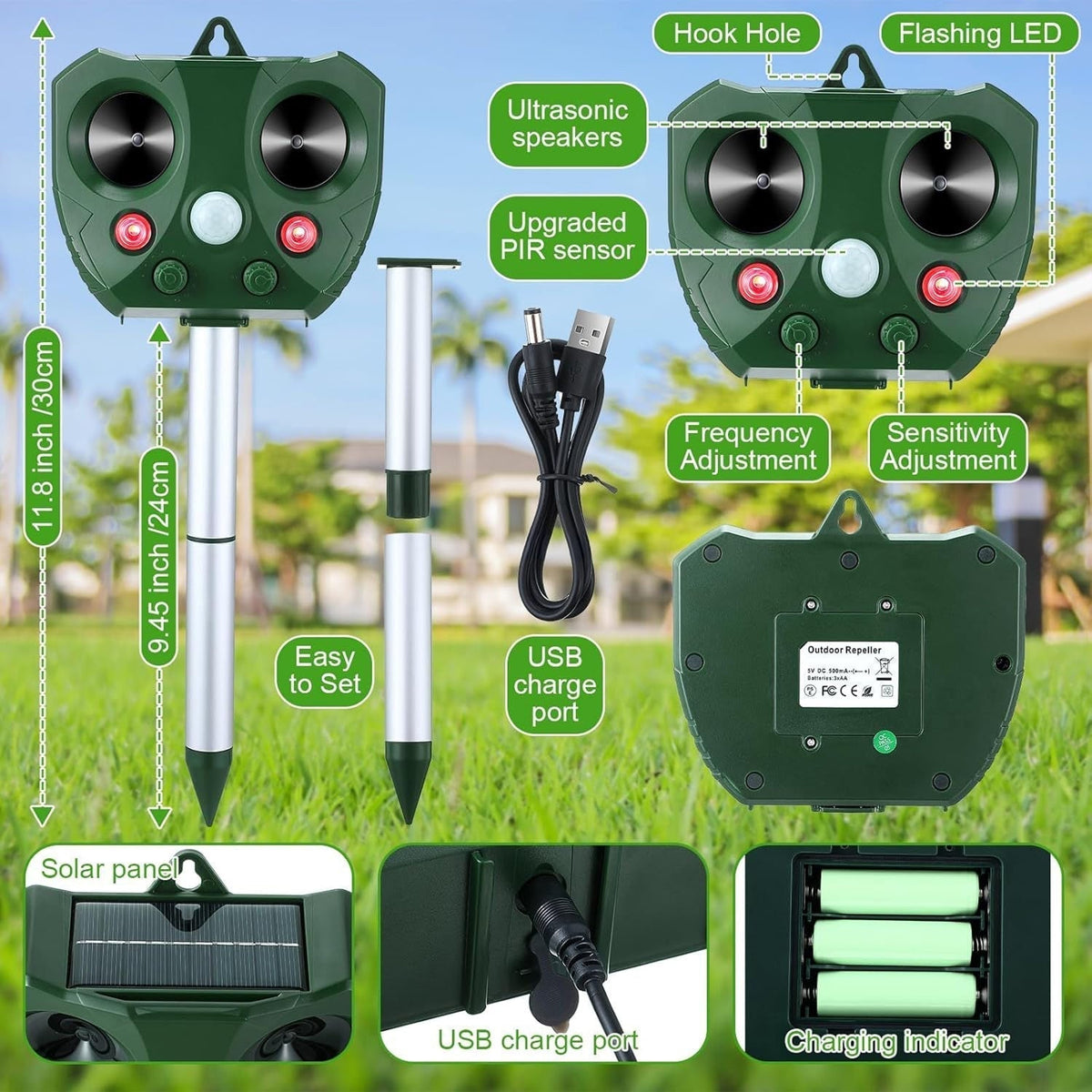 Guardixim Badger Deterrent