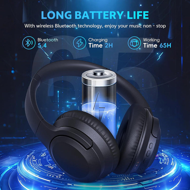 CozeTone V2 TV Headphones For Elderly