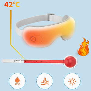 HeatLids