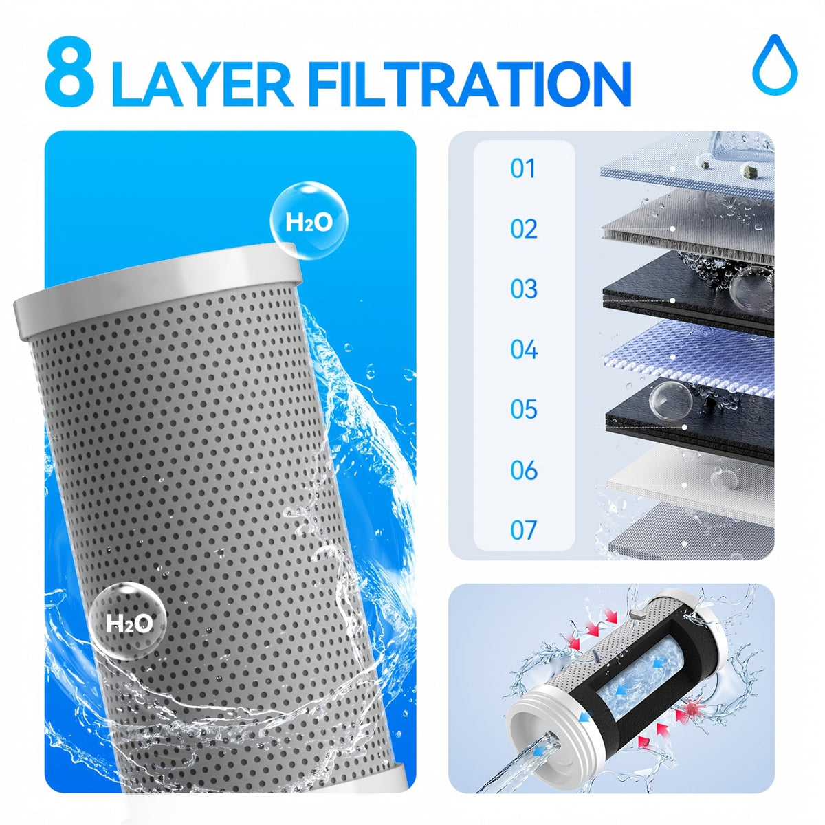HydrTapi