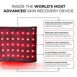 Lumeltiz Red Light Therapy Belt For Weight Loss