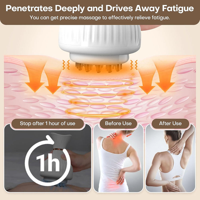 Lymoranix Lymphatic Drainage Massager