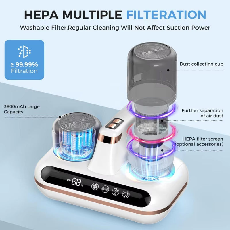 MiteLipik V2 Mattress Vacuum