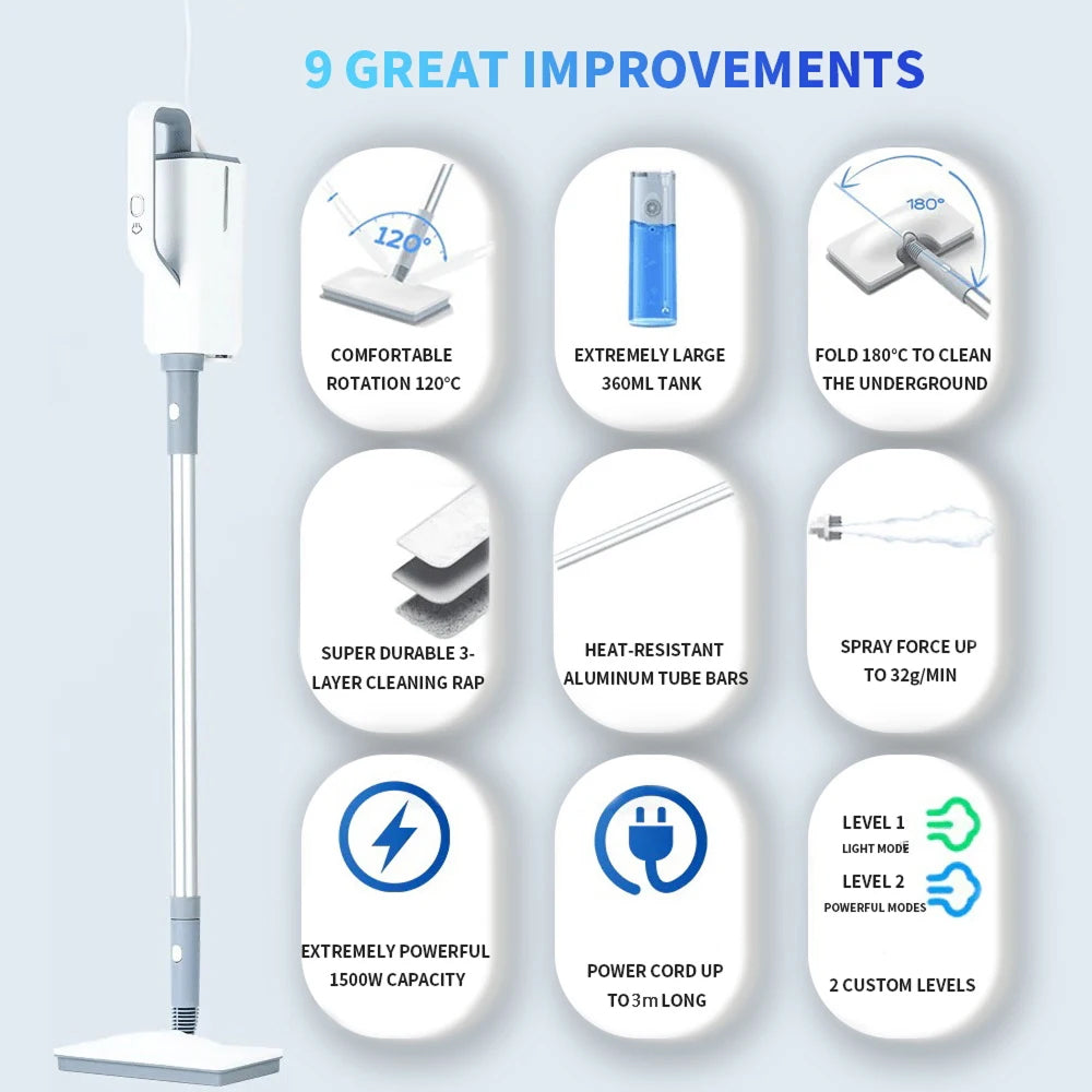 MopiAura