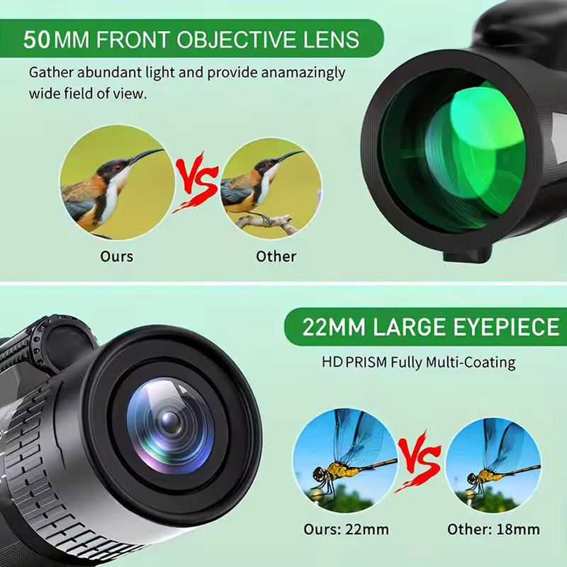 NestViewi Monocular