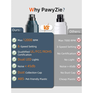 PawyZie Silent Dog Nail Grinder