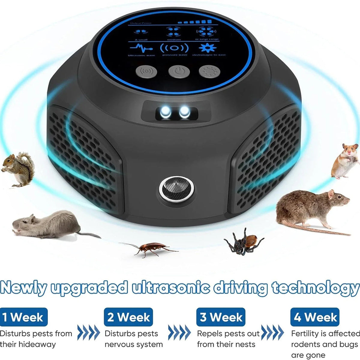 PestSonix Ultrasonic Spider Repeller
