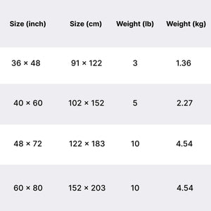 Coziquex Weighted Blankets