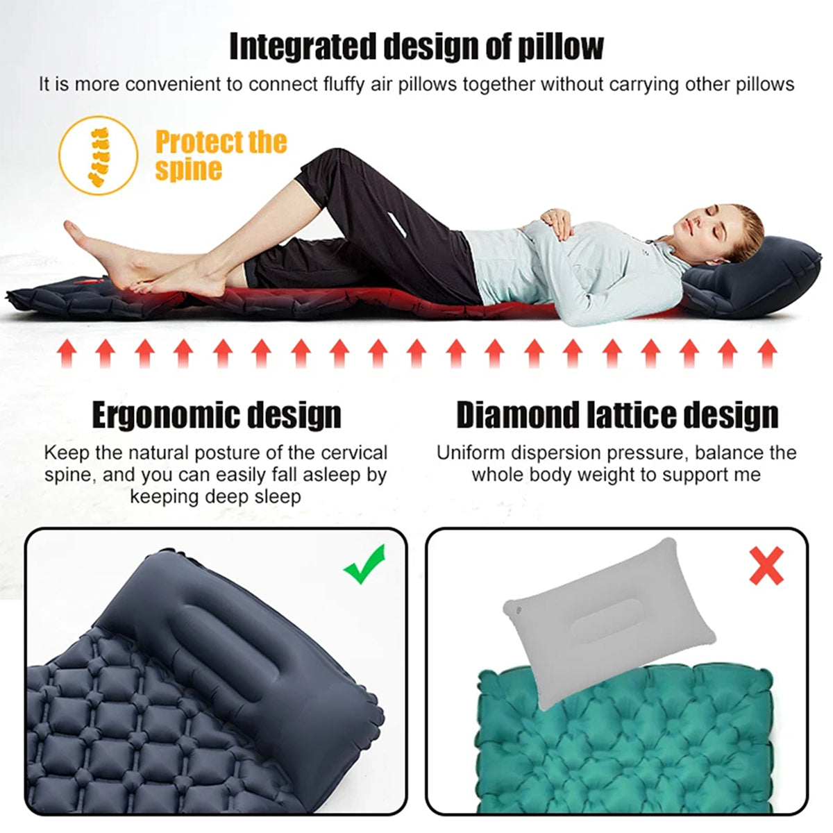 ResyTrail Camping Sleeping Pad
