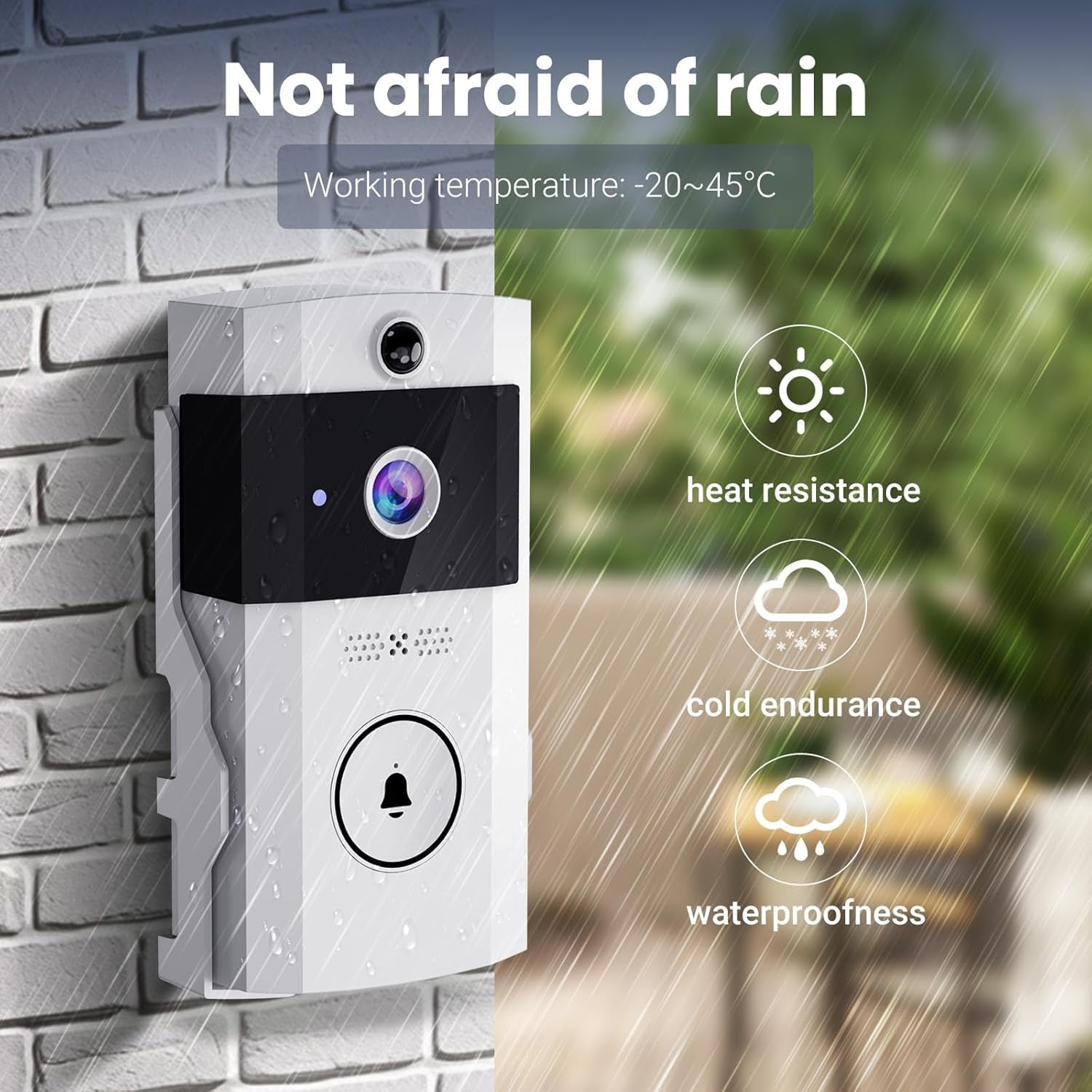 Ringixdo Doorbell Camera Without Subscription UK