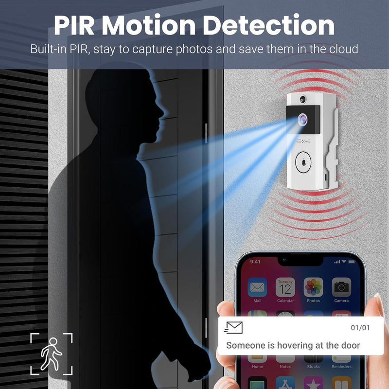 Ringixdo Doorbell Camera Without Subscription UK