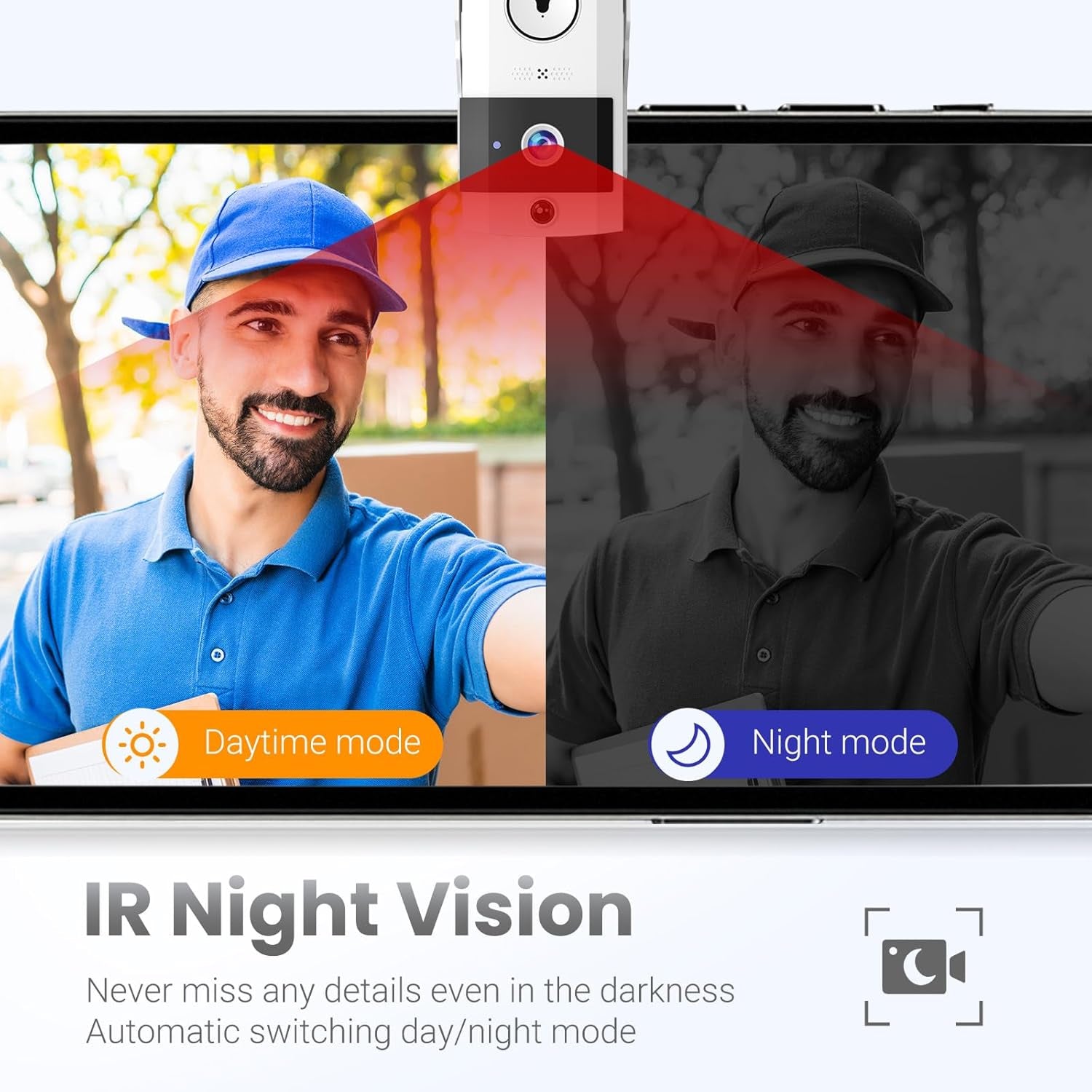 Ringixdo Doorbell Camera Without Subscription UK