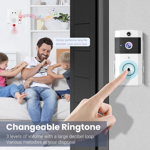 Ringixdo Doorbell Camera Without Subscription UK