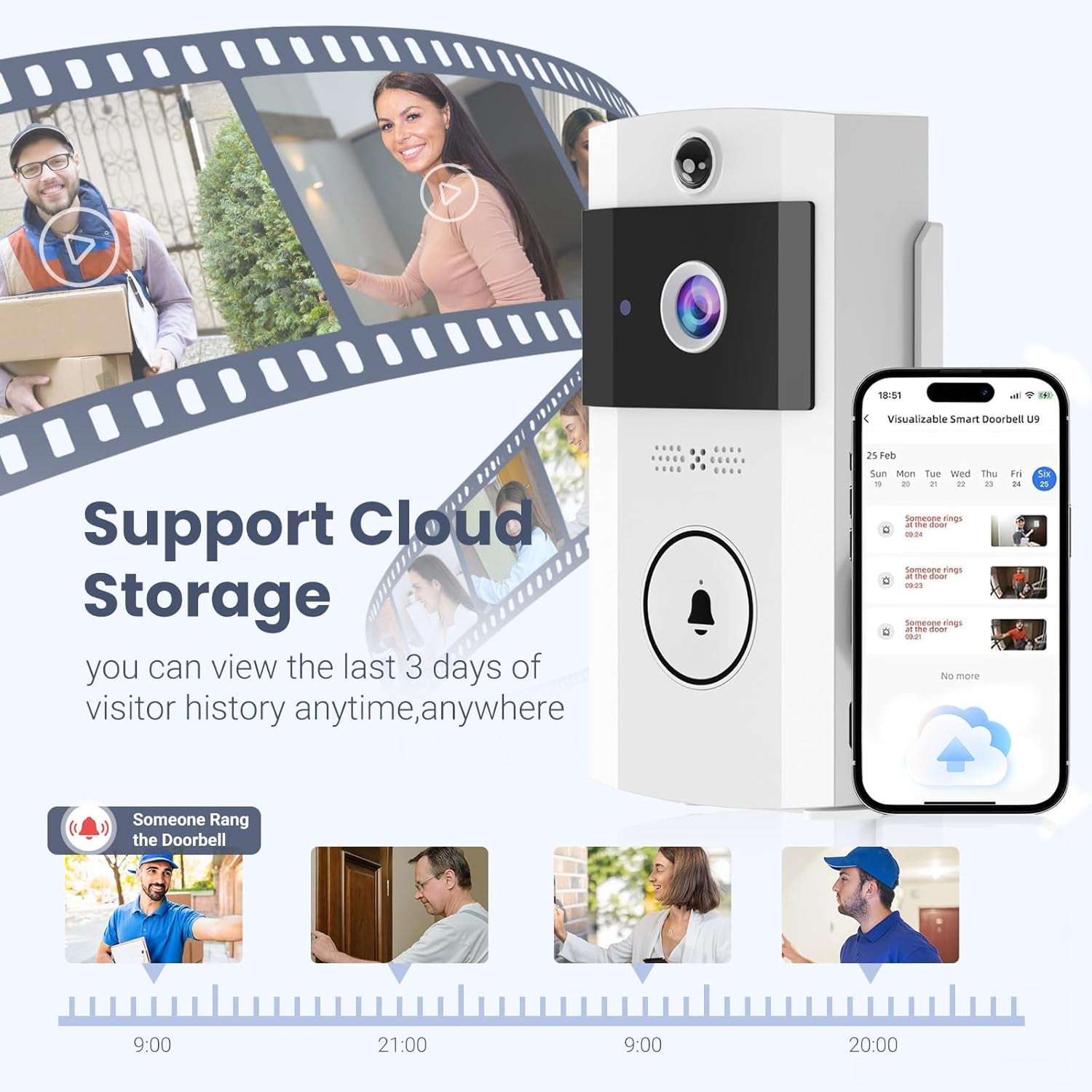 Ringixdo Doorbell Camera Without Subscription UK