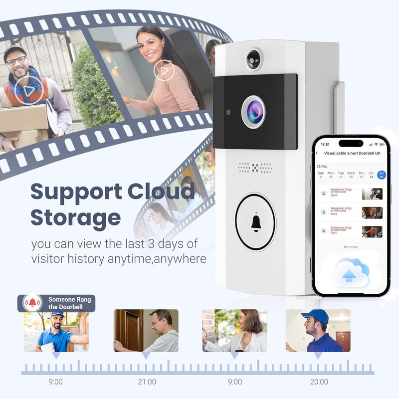 Ringixdo Doorbell Camera Without Subscription UK