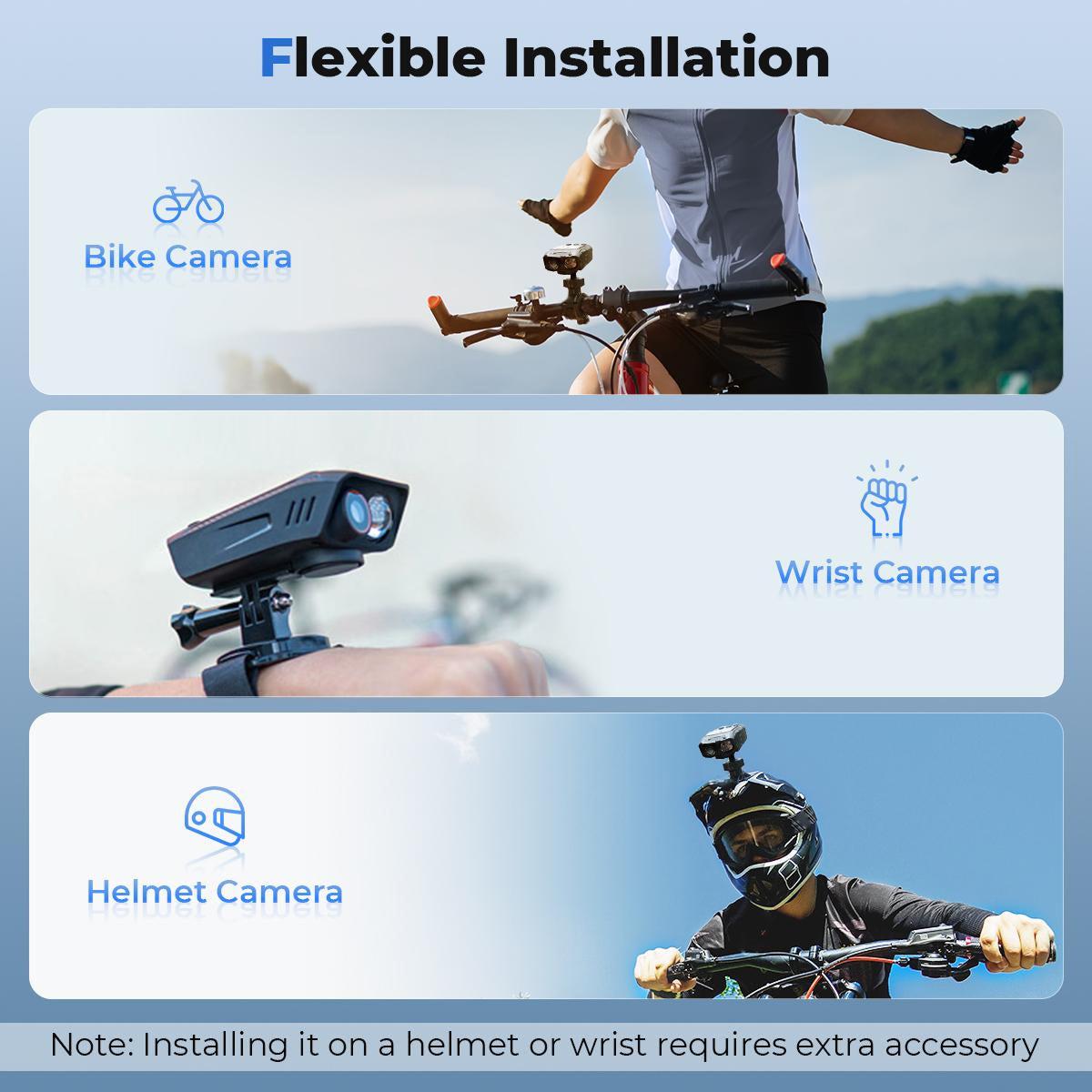 RoveCamet Cycling Camera